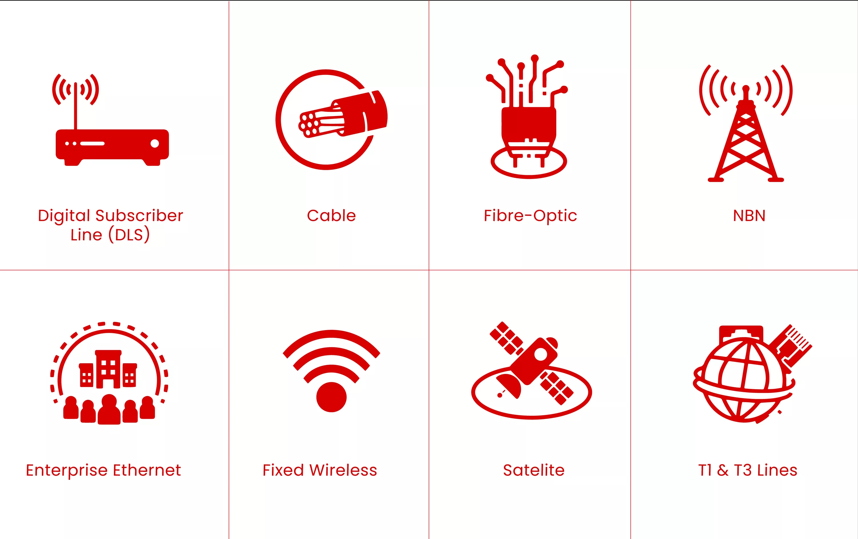 T1 vs. Cable Internet: What's Best for Business?